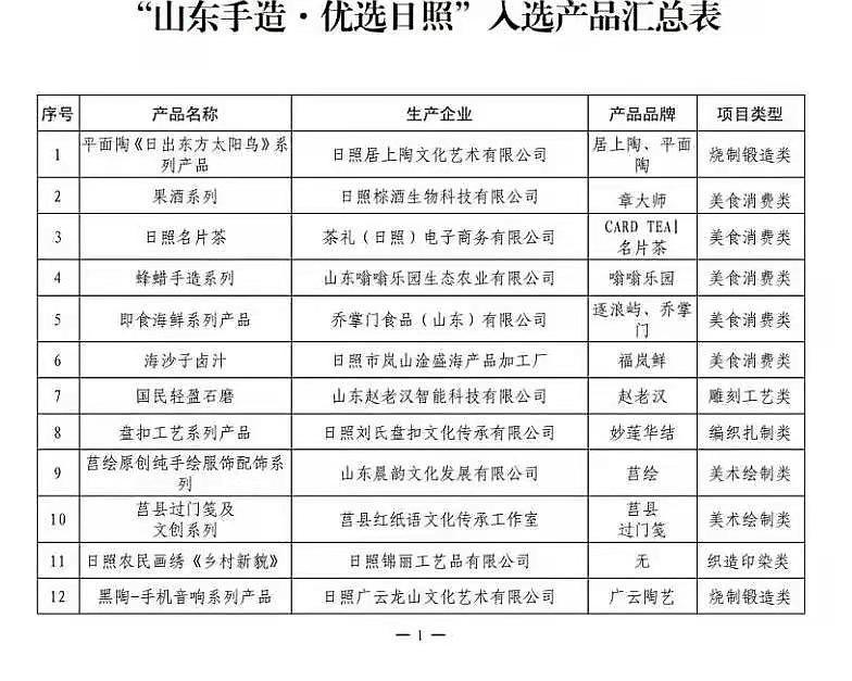 东港区针织商店采购观察：从货架结构到价格逻辑的一份实地参考