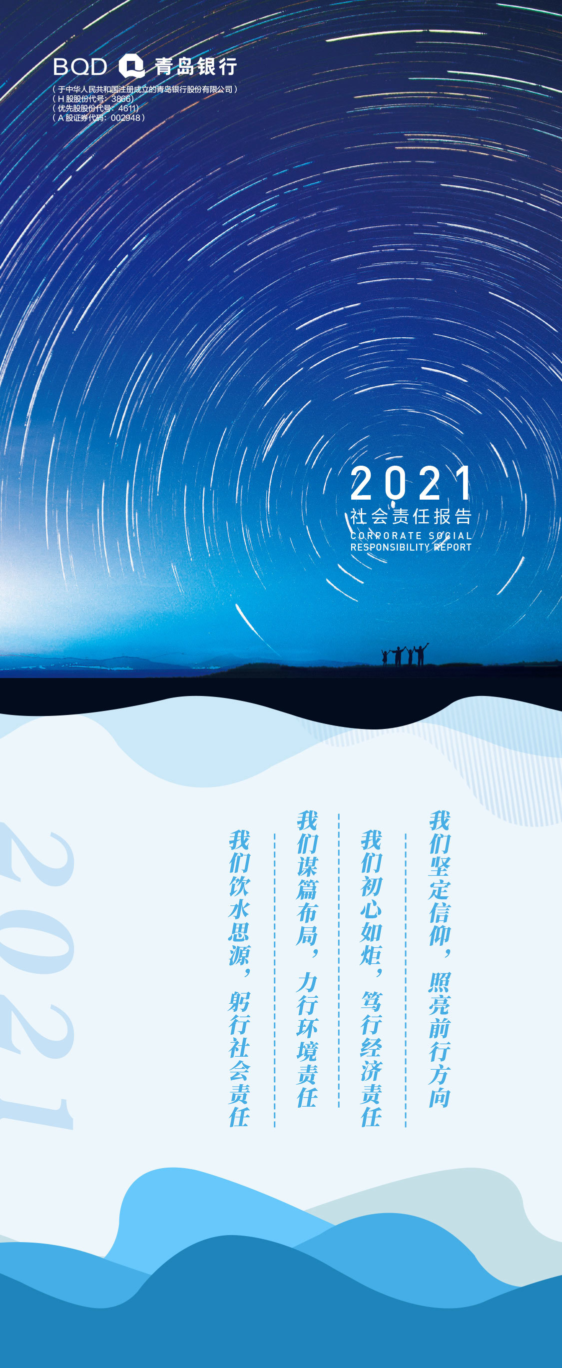 一图读懂 | 青岛银行2021年社会责任报告