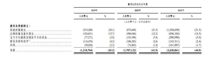 ��Դ��ϲ�������й���