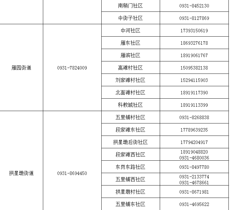 新甘肃健康码 719672EE3172EEF8CB28C5D11DBA676318CA87B8_size5_w740_h677.png