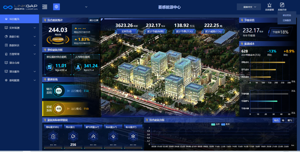 探索“智”造领域 三菱重工助力构建智慧城市