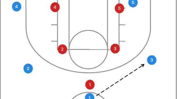 深度解析战术布局必备NBA高清赛事回放直播视频资源汇总