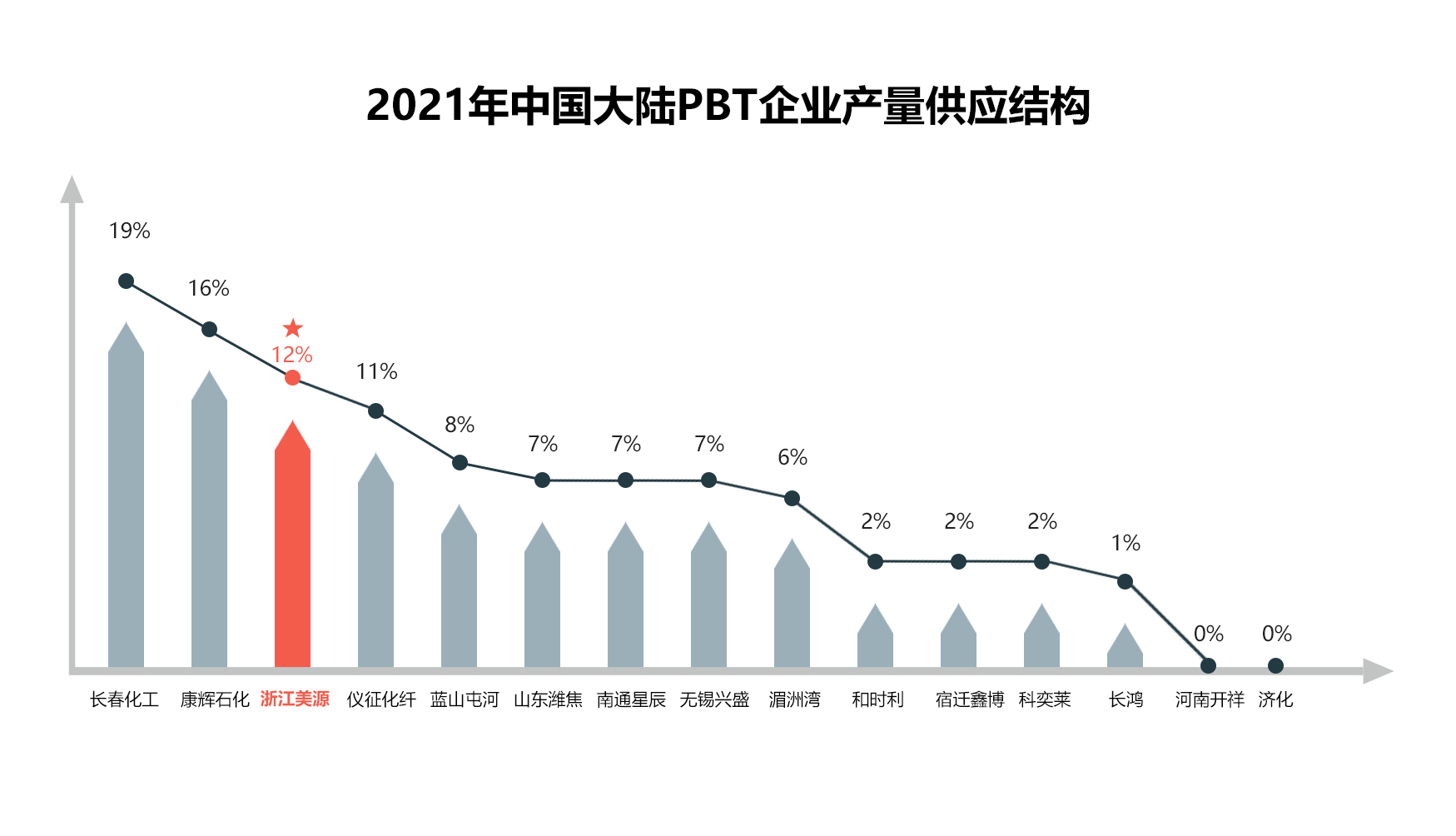 97国际游戏app-政 府 工 作 报 告