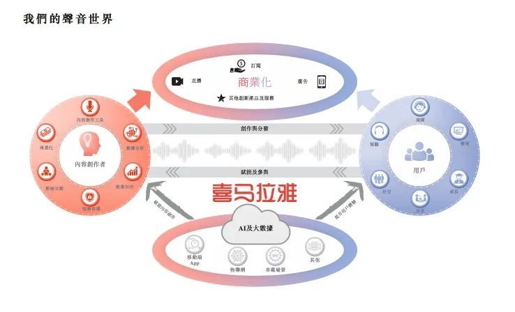 ��Դ��ϲ�������й���