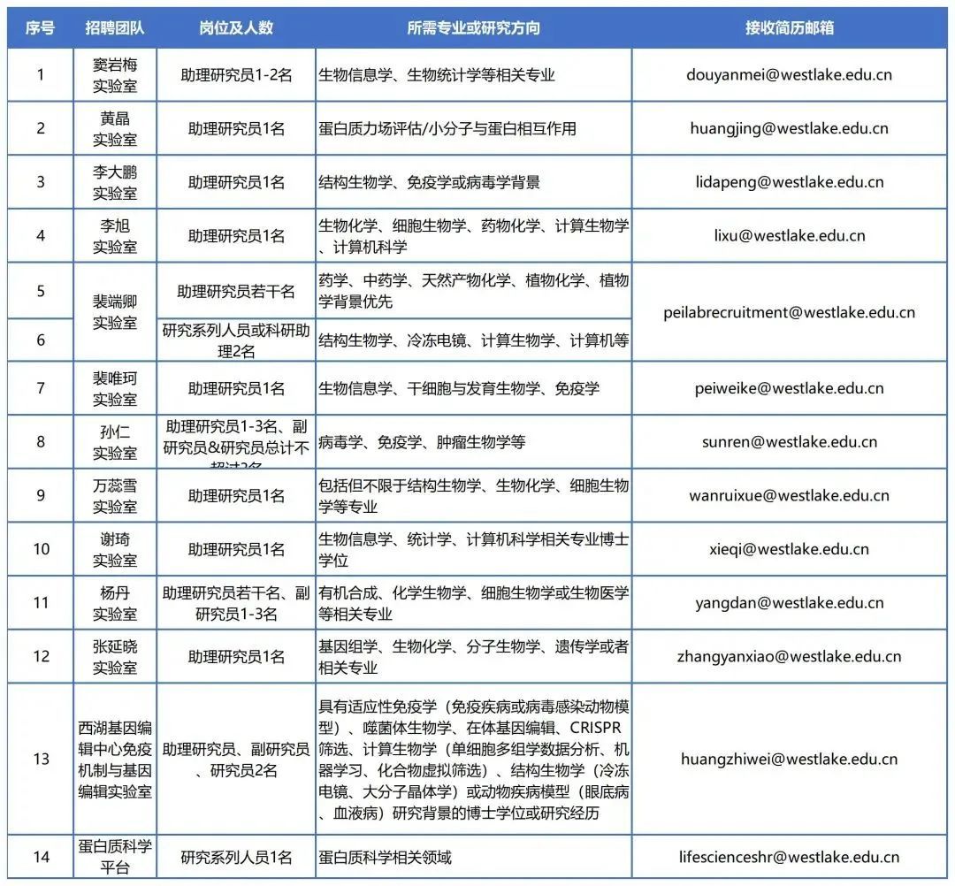 招聘网_2022广西百色事业单位招聘考试缴费入口进入阅读模式