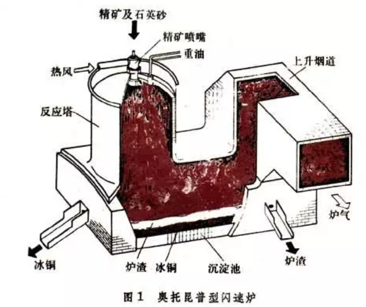 戈壁滩崛起中国“镍都”：金川集团布下“全球局”