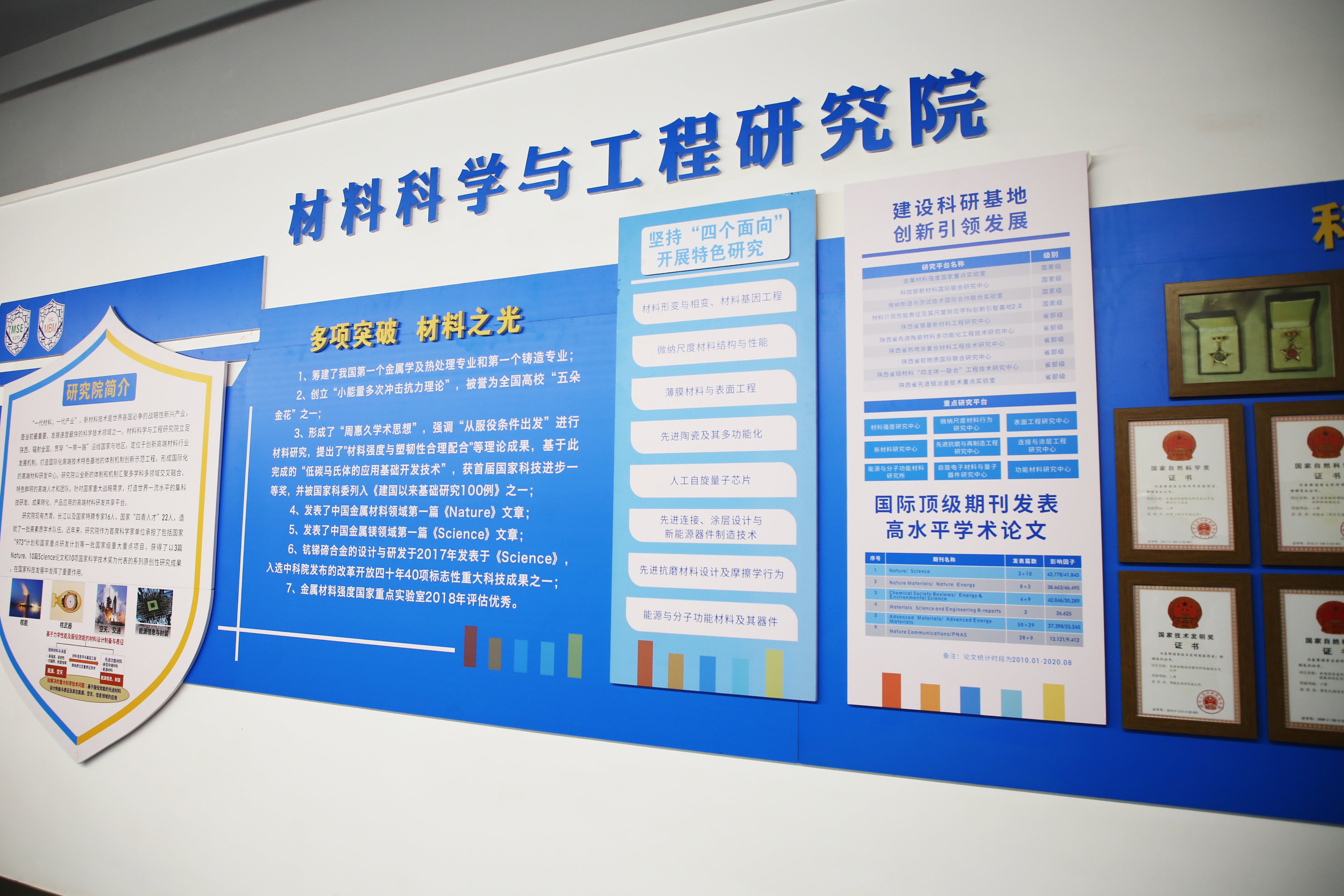 咸阳高新区与西安交通大学合作项目正式签约
