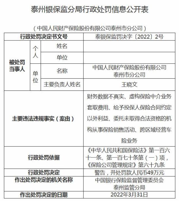 图自银保监会江苏监管局