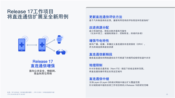 5G R17第三版标准冻结！七大特性 激动人心