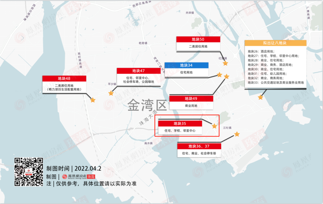 瞭解一下珠海5個區域新增23所學校其中有個不錯的區域