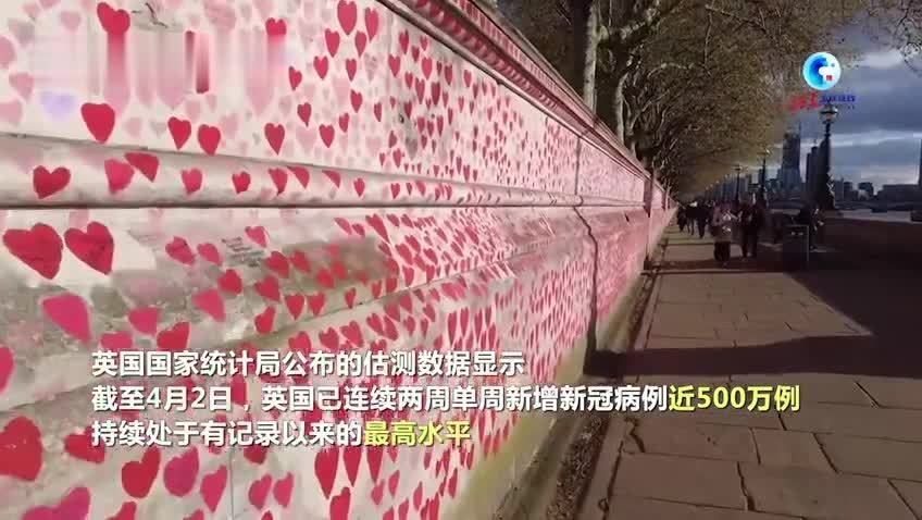 解除“管制”后，英国正在承受这些“后遗症”