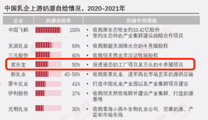 图源：头豹研究院