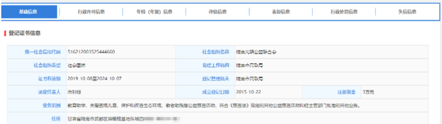 腾讯公益流浪动物救助项目执行机构资质造假 已退回全部善款