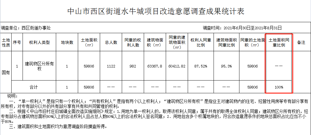 洞察未来：社会经济咨询行业的最新风向标