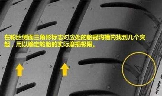 汽车轮胎多久需要更换主要看这几点