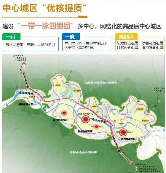 兰州中心城区功能空间格局规划图