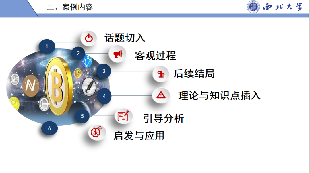 石窟造像数字化技术