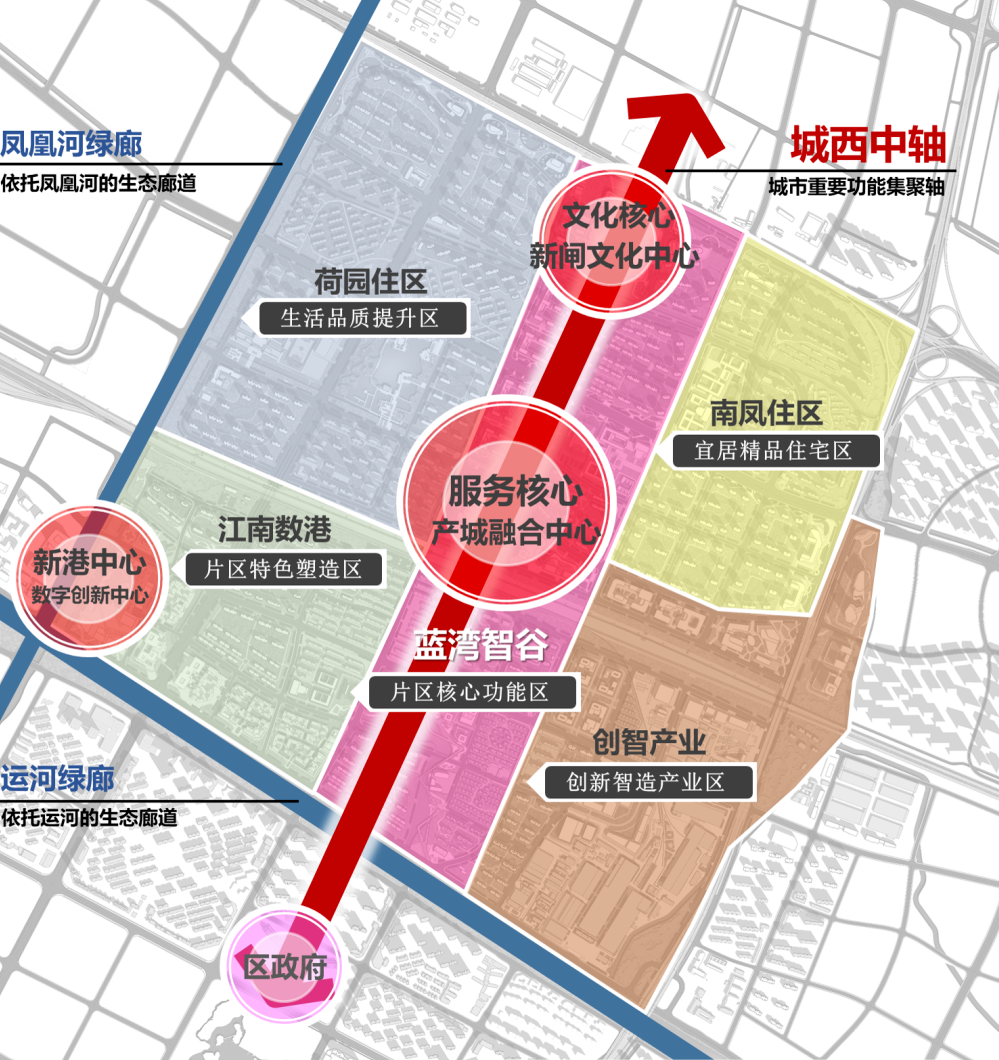 运河新城崛起常州向西远见下一片爆发点