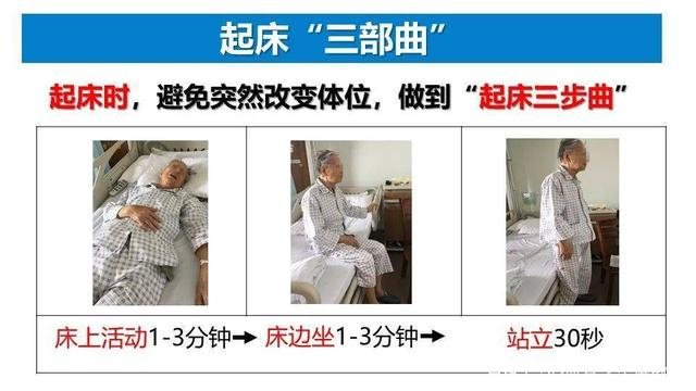 西安市第五医院体位性低血压老年人不得不防