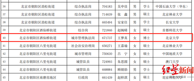 图片来源：红星新闻