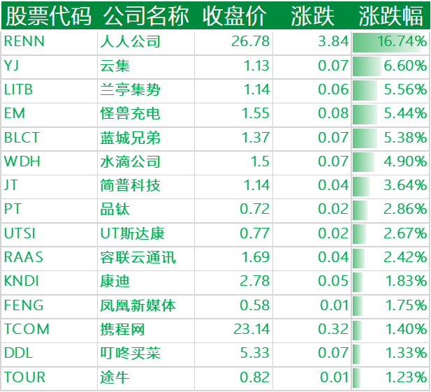 D2CEEB9DA4372651664E584D04B0A602B8FAC911_size88_w617_h561.png