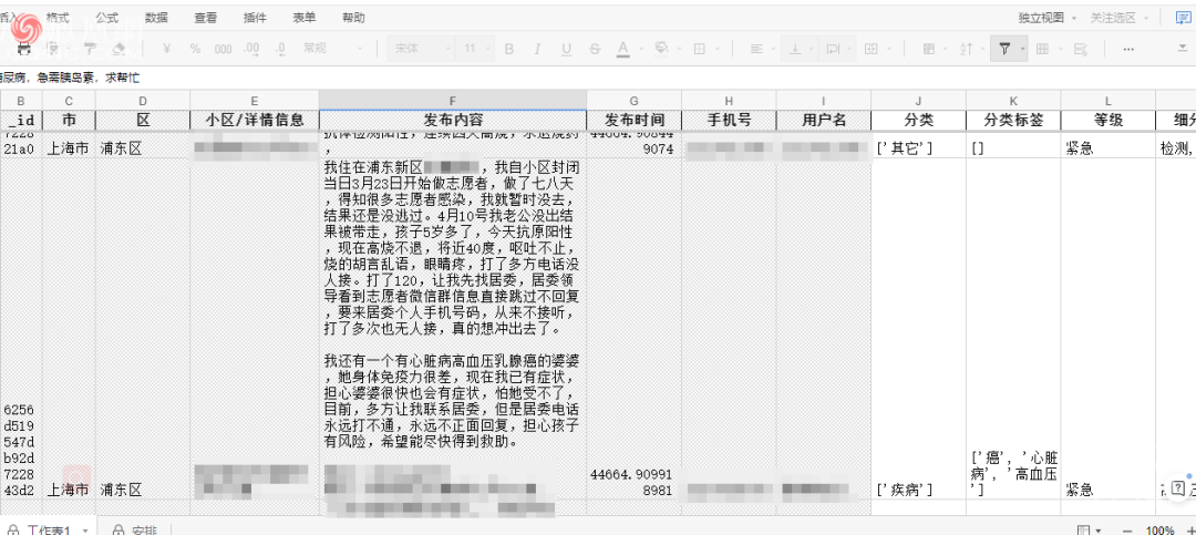 在人间|上海互联网人,让1万条求助被看见
