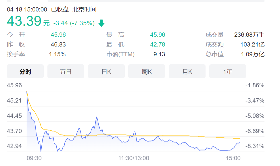 哪里有招商银行营业所 57F3DB2EFC3CB0015BA0851A13FD3D6903B17091_size64_w974_h578.png