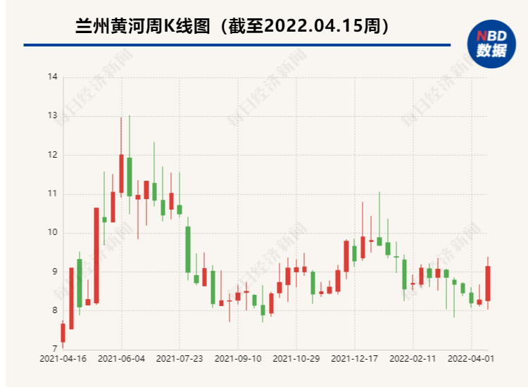 广发证券的李润转，从零开始学炒股的智慧与策略，广发证券李润转，从零开始学炒股的智慧与策略