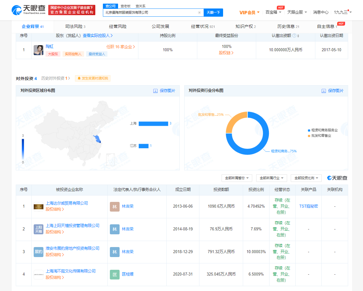 陶虹从张庭夫妇公司5年分红4.2亿 传销曝光后要求退股