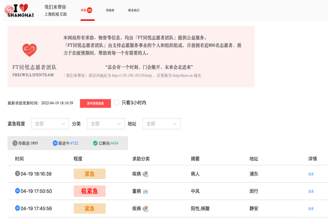 在人间|上海互联网人,让1万条求助被看见