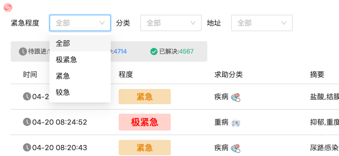 在人间|上海互联网人,让1万条求助被看见