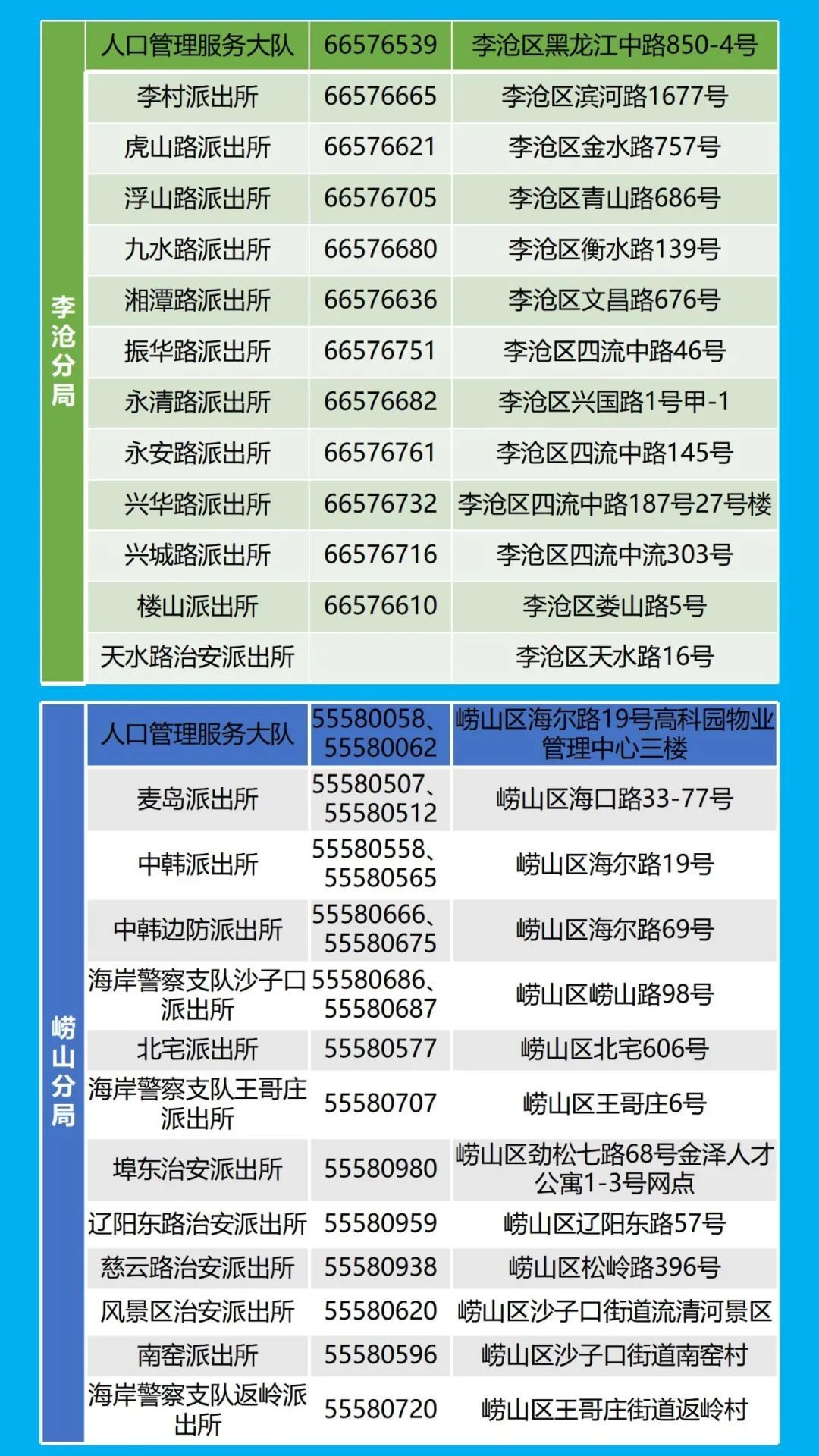 身份證換補領攻略來了