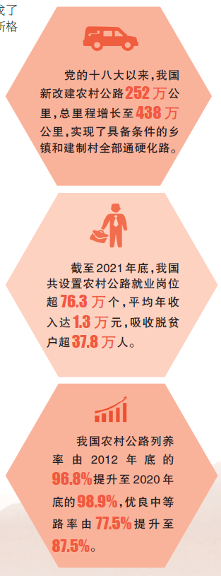 通往幸福的康庄大道