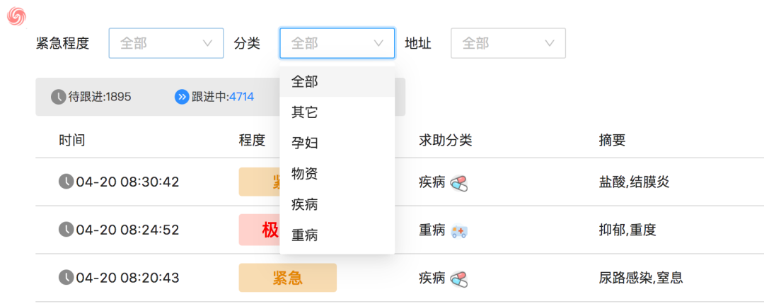 在人间|上海互联网人,让1万条求助被看见