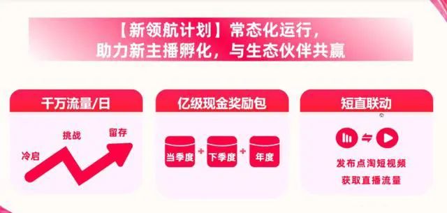 淘寶在去年的新主播扶持計劃不成之後,今年砸下真金白銀,並且更改流量