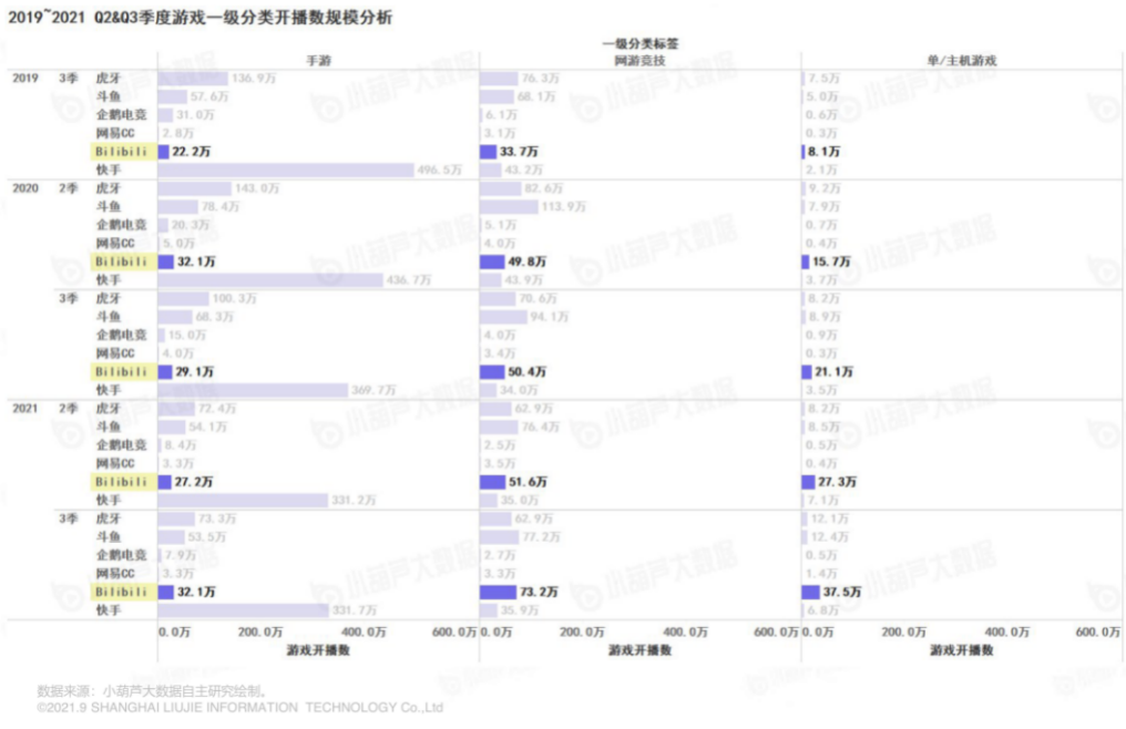 图源:开菠萝财经