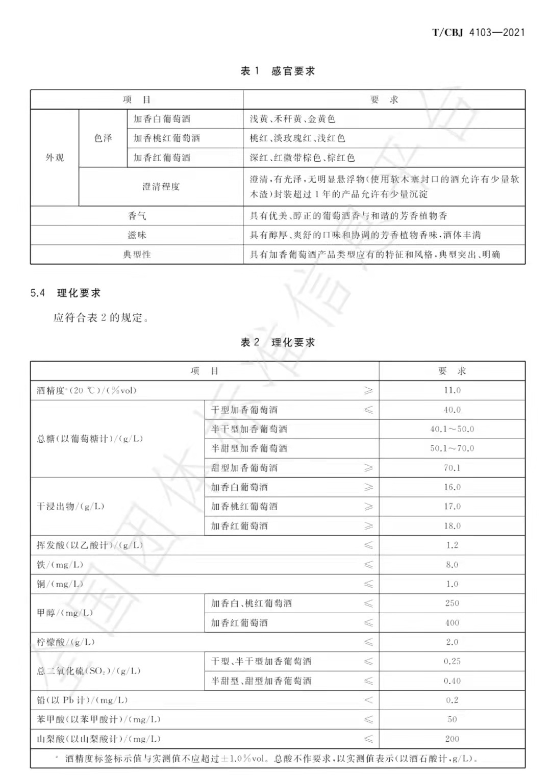 《加香葡萄酒》、《利口葡萄酒》团体标准获准发布