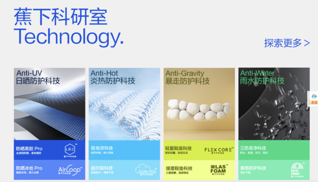 来源:蕉下官网截图