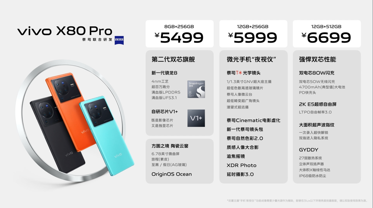 vivo X80 Pro配置及售价
