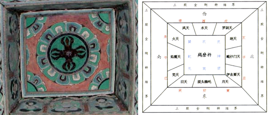 莫高窟第361窟顶壁画