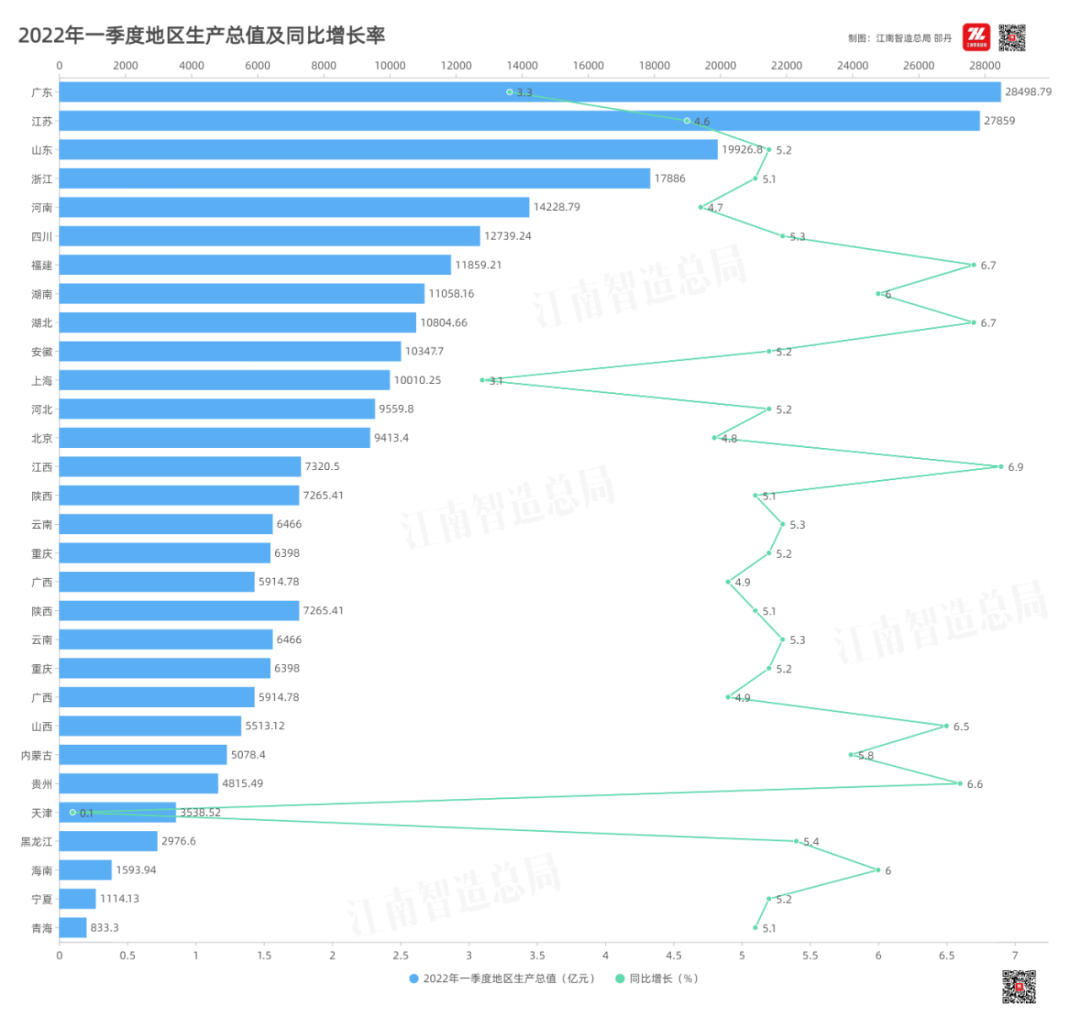 excel同比怎么算(同比怎么算)