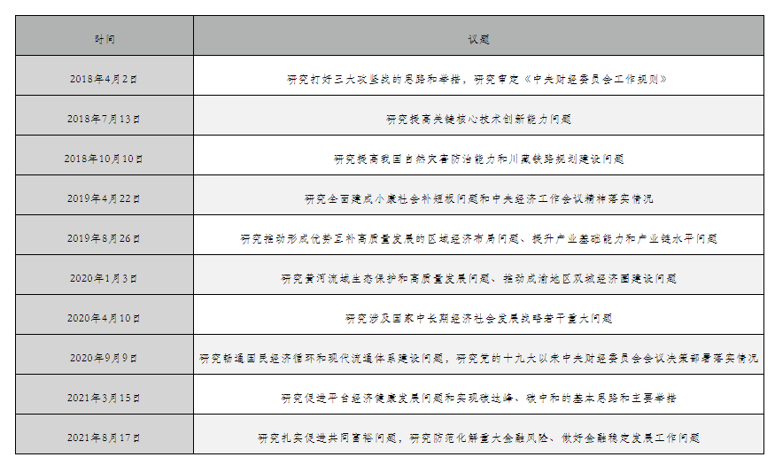 中共中央政治局召开会议，提到适时调整优化房地产政策，释放了哪些信号？的简单介绍-第1张图片-鲸幼网