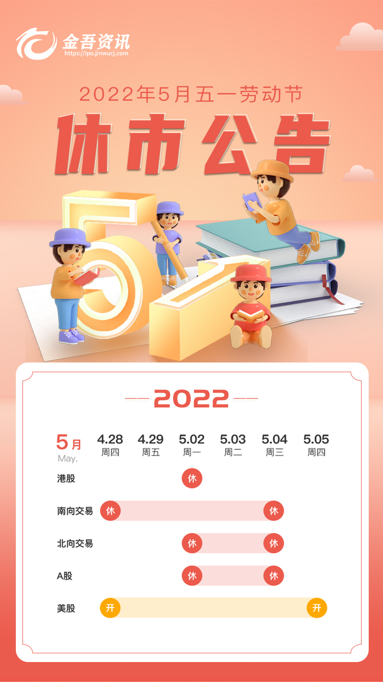 休市安排】劳动节将至港股市场5月2日休市一日_凤凰网
