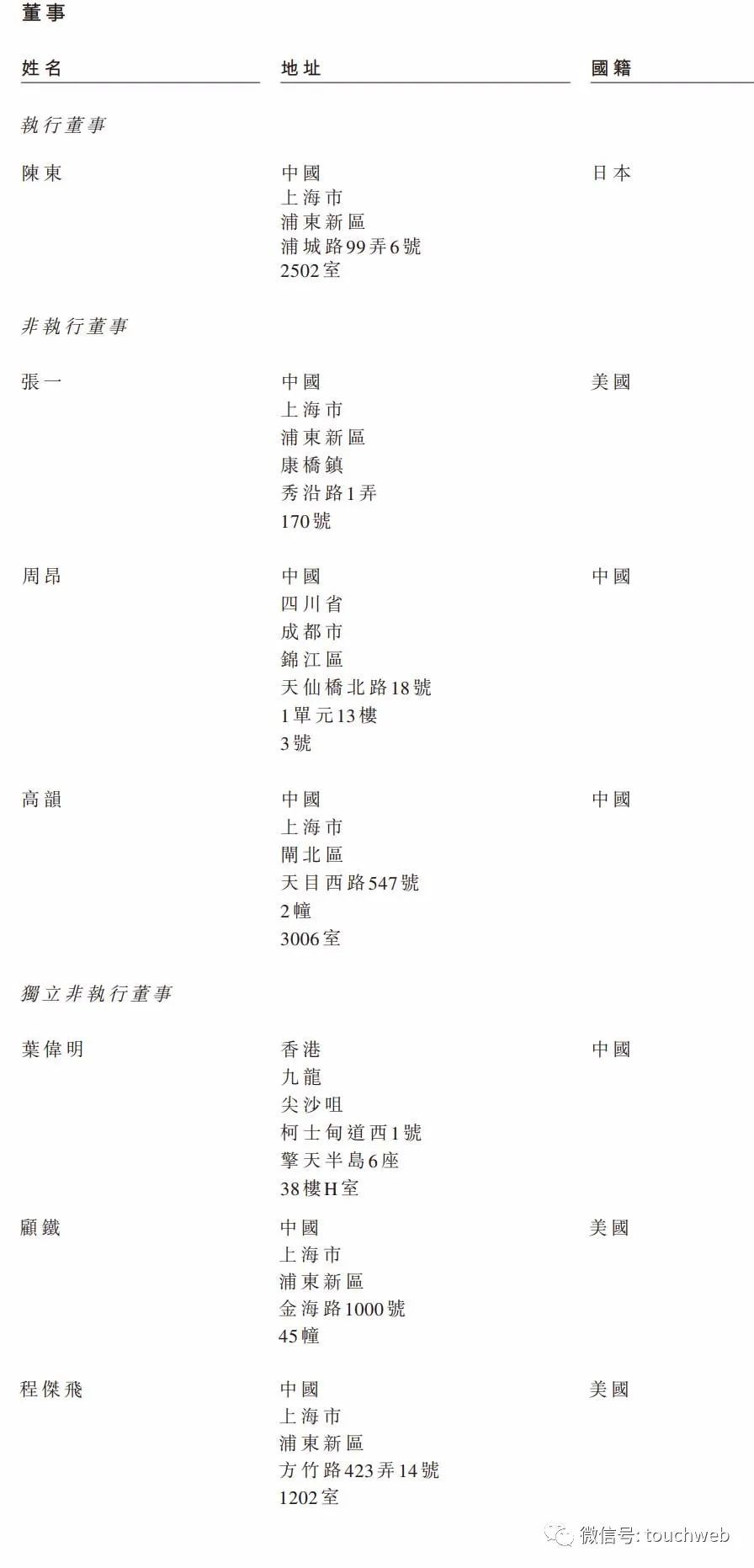 新光维医疗更新招股书:年内亏损超5亿 高瓴与礼来是股东