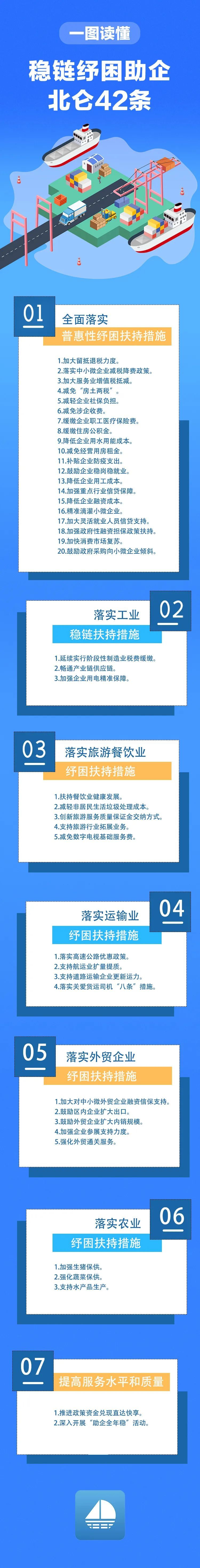 助企纾困怎么读(纾困怎么读)