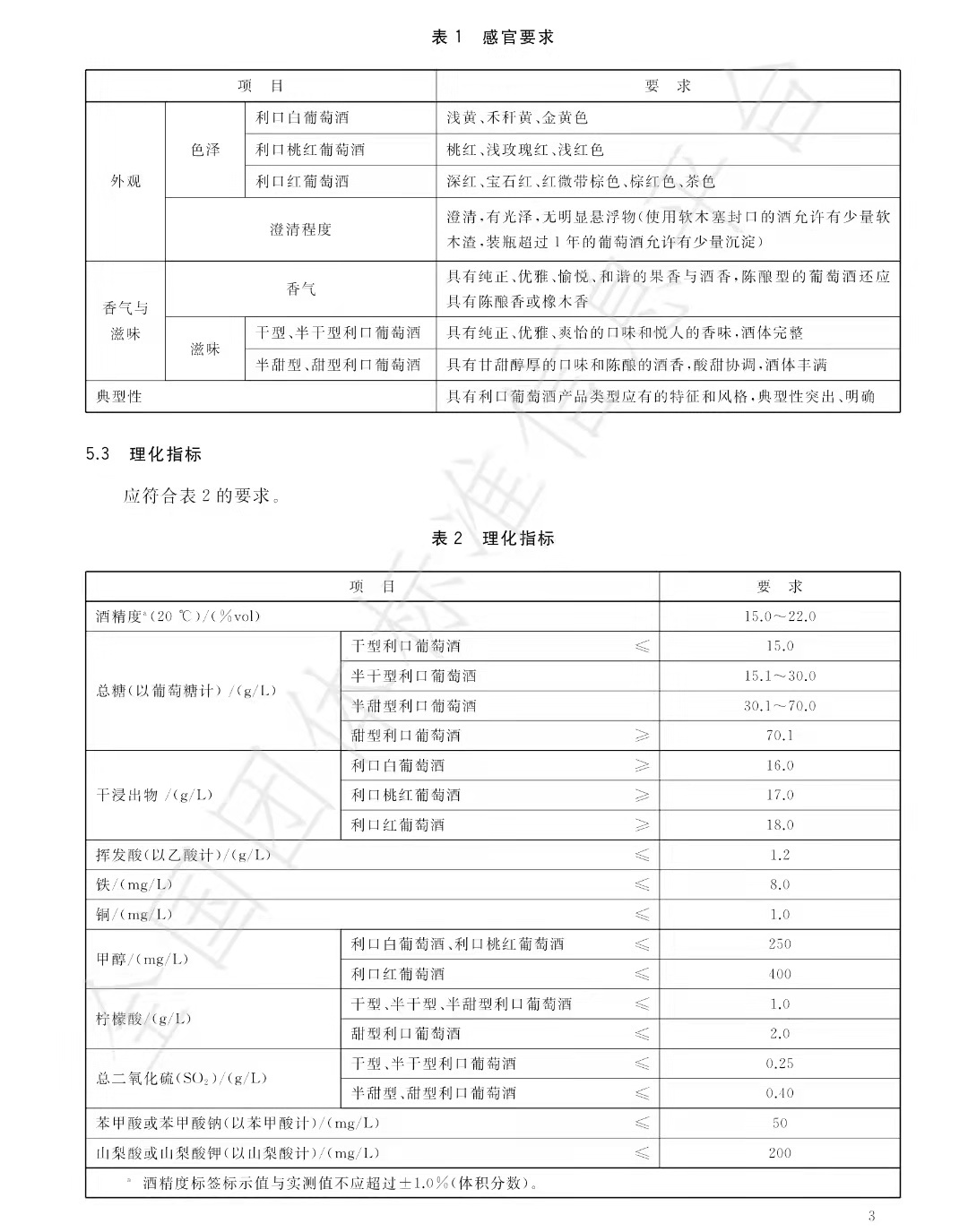 《加香葡萄酒》、《利口葡萄酒》团体标准获准发布
