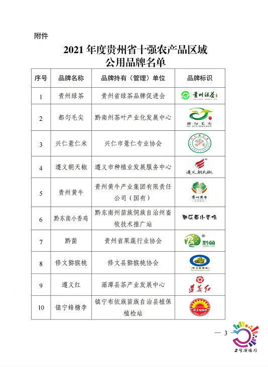 黔南品牌网：打造地方特色品牌的桥梁