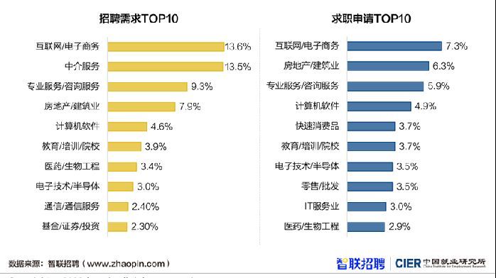 城市24小时 | 经济失速后,蚌埠艰难回正_凤凰网