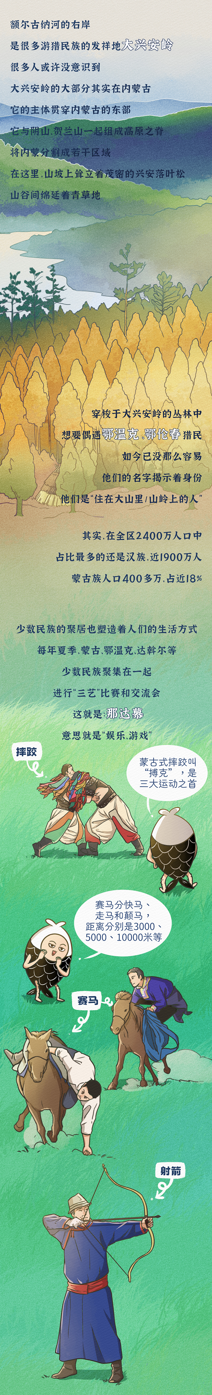 大鱼漫画 | 人人会骑马、处处是草原……你对内蒙古的误解有多深？