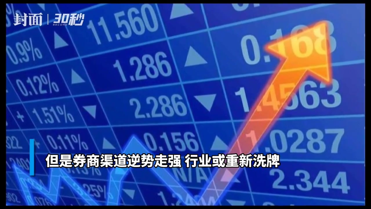 30秒｜公募基金销售渠道新变化 券商逆势走强